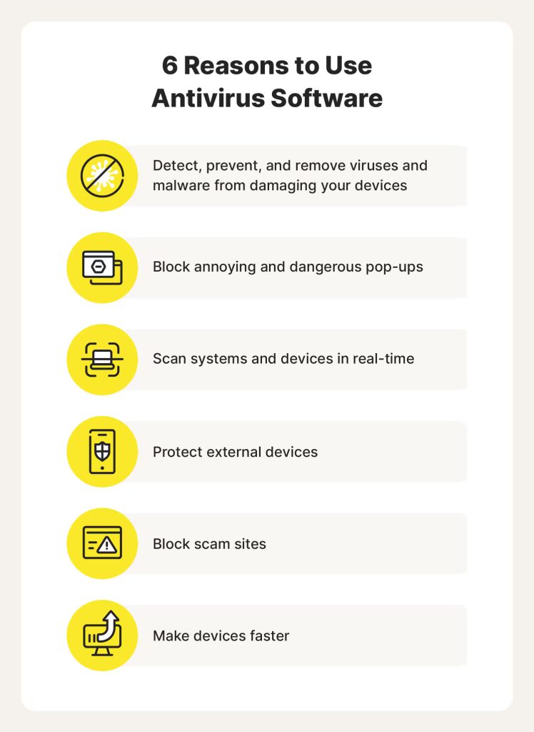 Benefits of Using an Antivirus App for Android