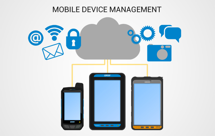 Managing Mobile Data