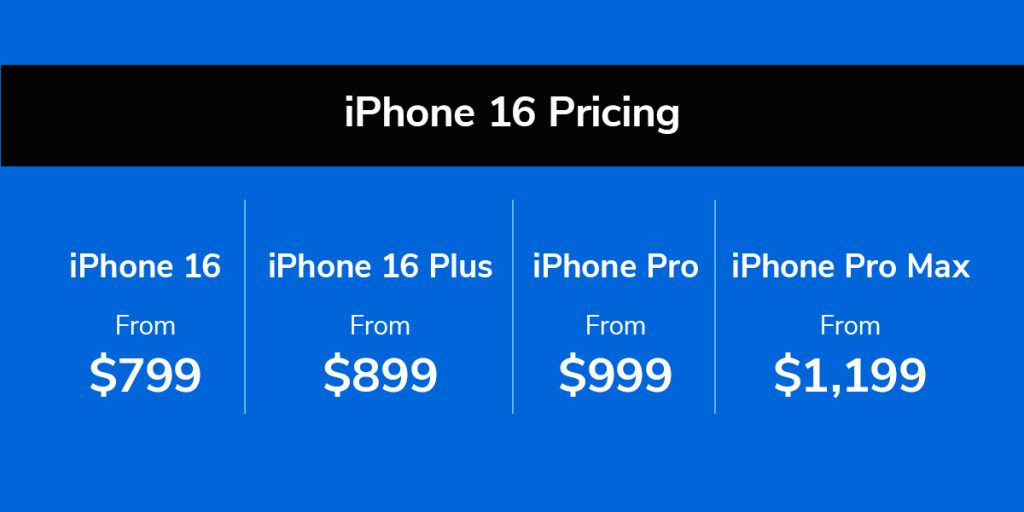 iPhone 16 Price List